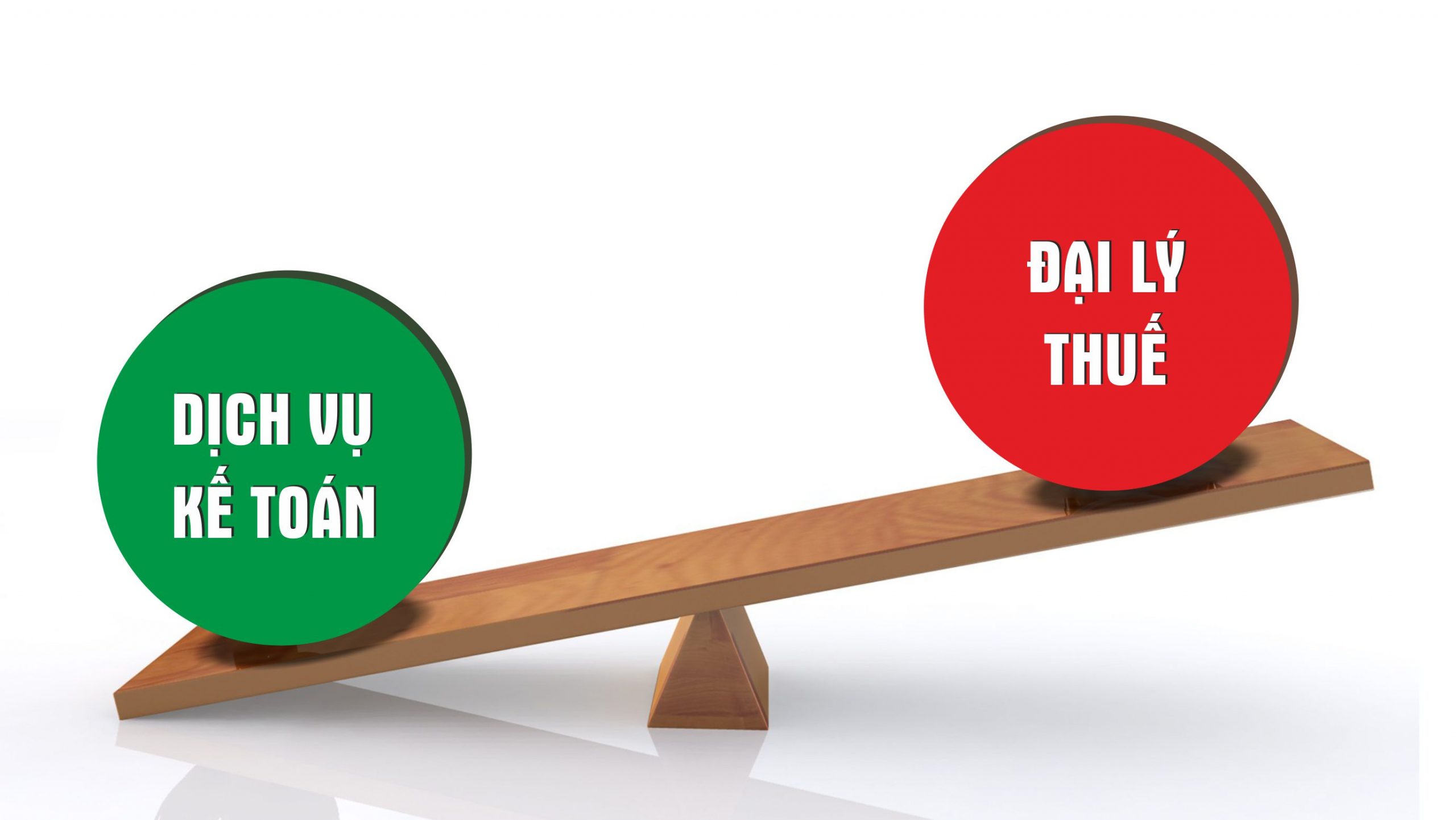 Đại lý thuế và công tykế toán