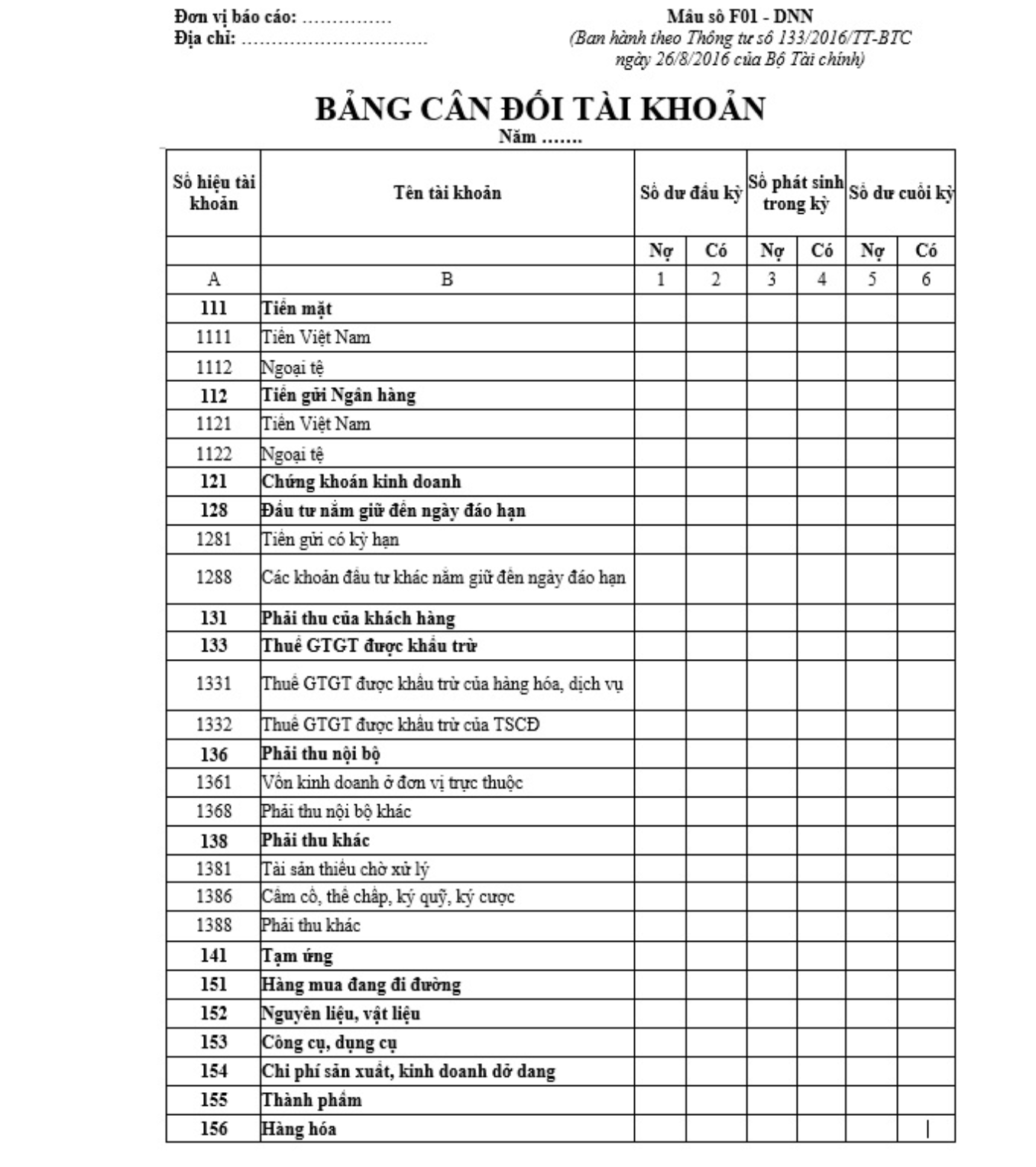 giấy tờ báo cáo tài chính